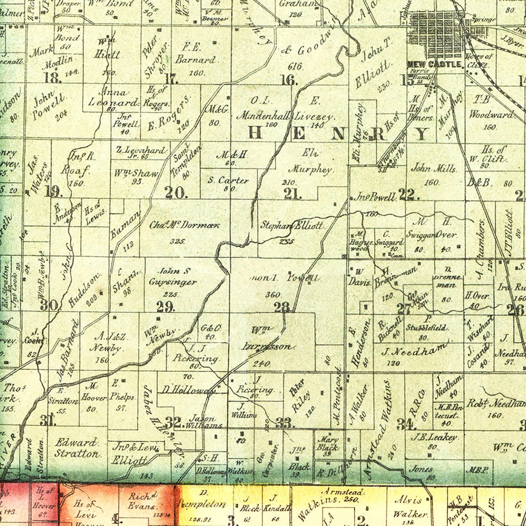 Vintage Map of Henry County, Indiana 1857