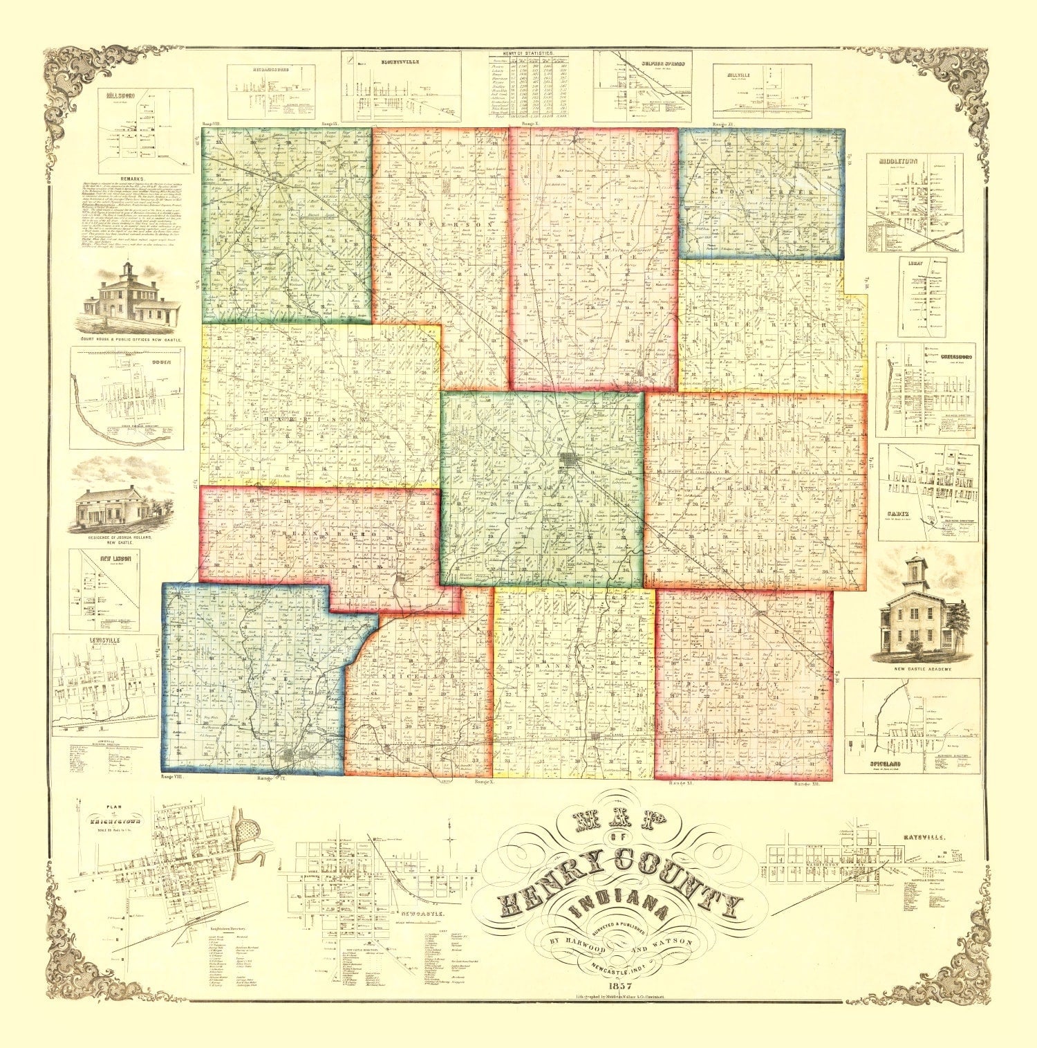 Vintage Map of Henry County, Indiana 1857