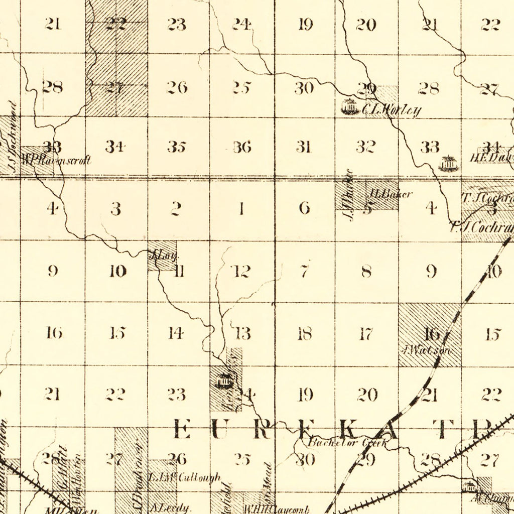 Vintage Map of Greenwood County, Kansas 1877