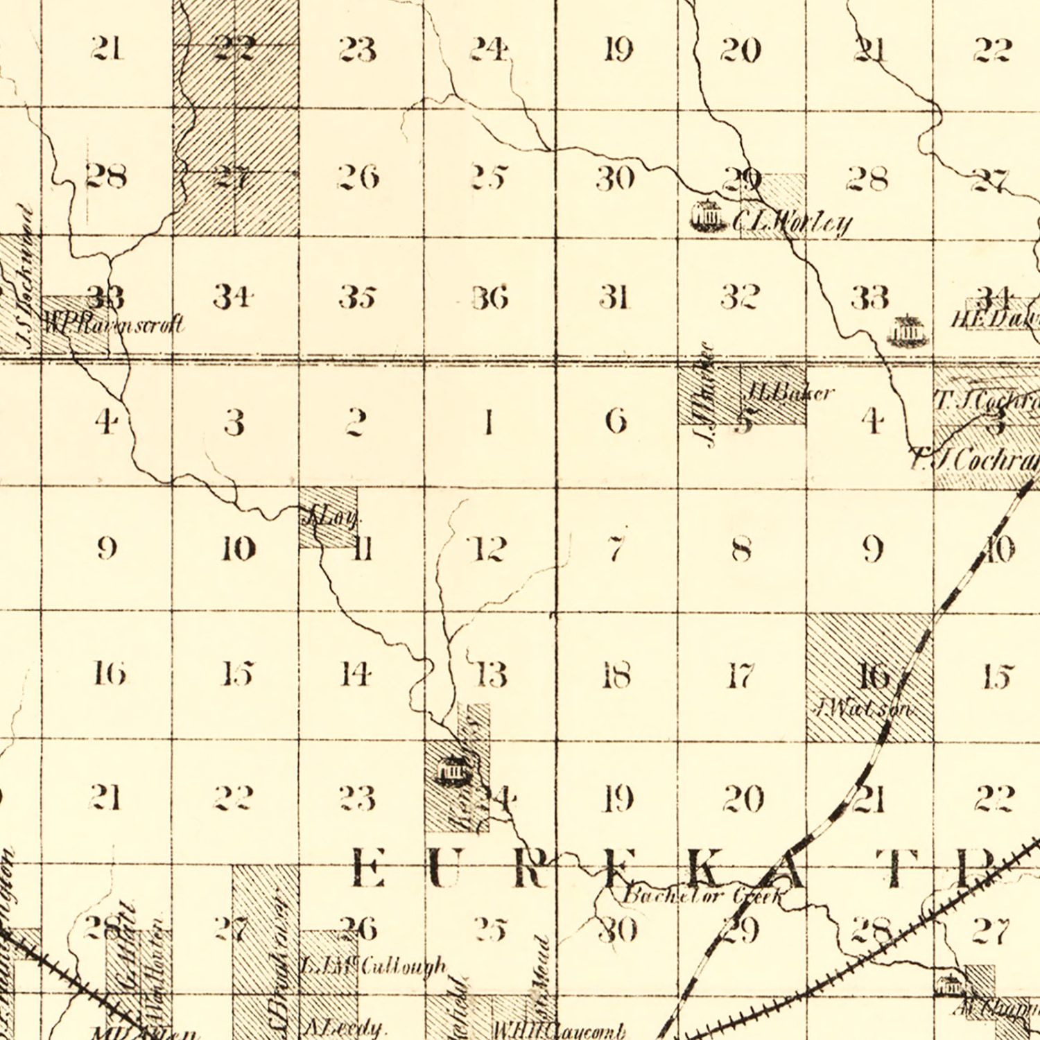 Vintage Map of Greenwood County, Kansas 1877