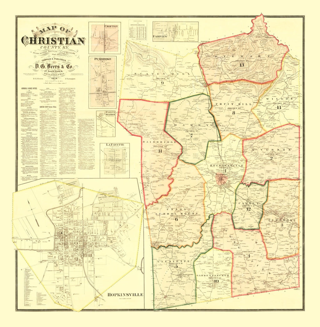 Vintage Map of Christian County, Kentucky 1878