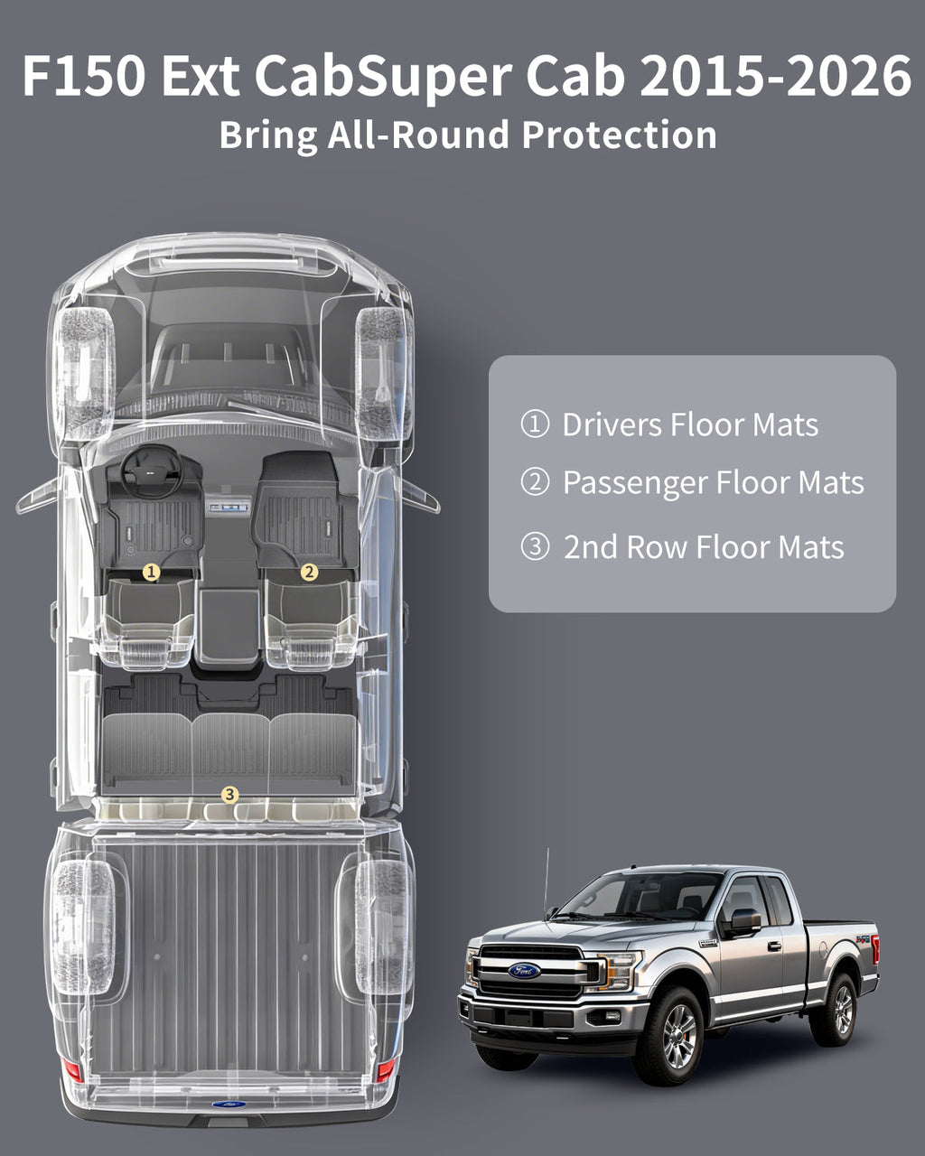 Umbrauto Custom Fit Floor Mats for Ford F150 SuperCab (Extended Cab) 2015-2025 2026 (Not for SuperCrew Cab), All Weather TPE Automotive Pickup Truck Liners for Front & Rear Row