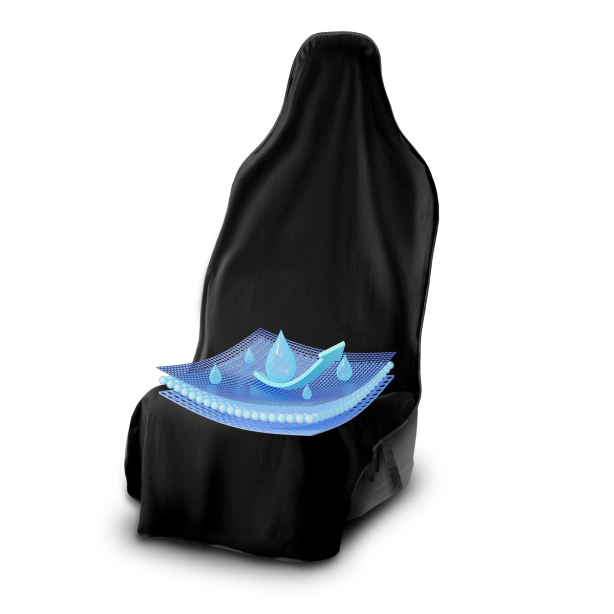 UltraSport SeatShield - Waterproof Car Seat Protector - Black