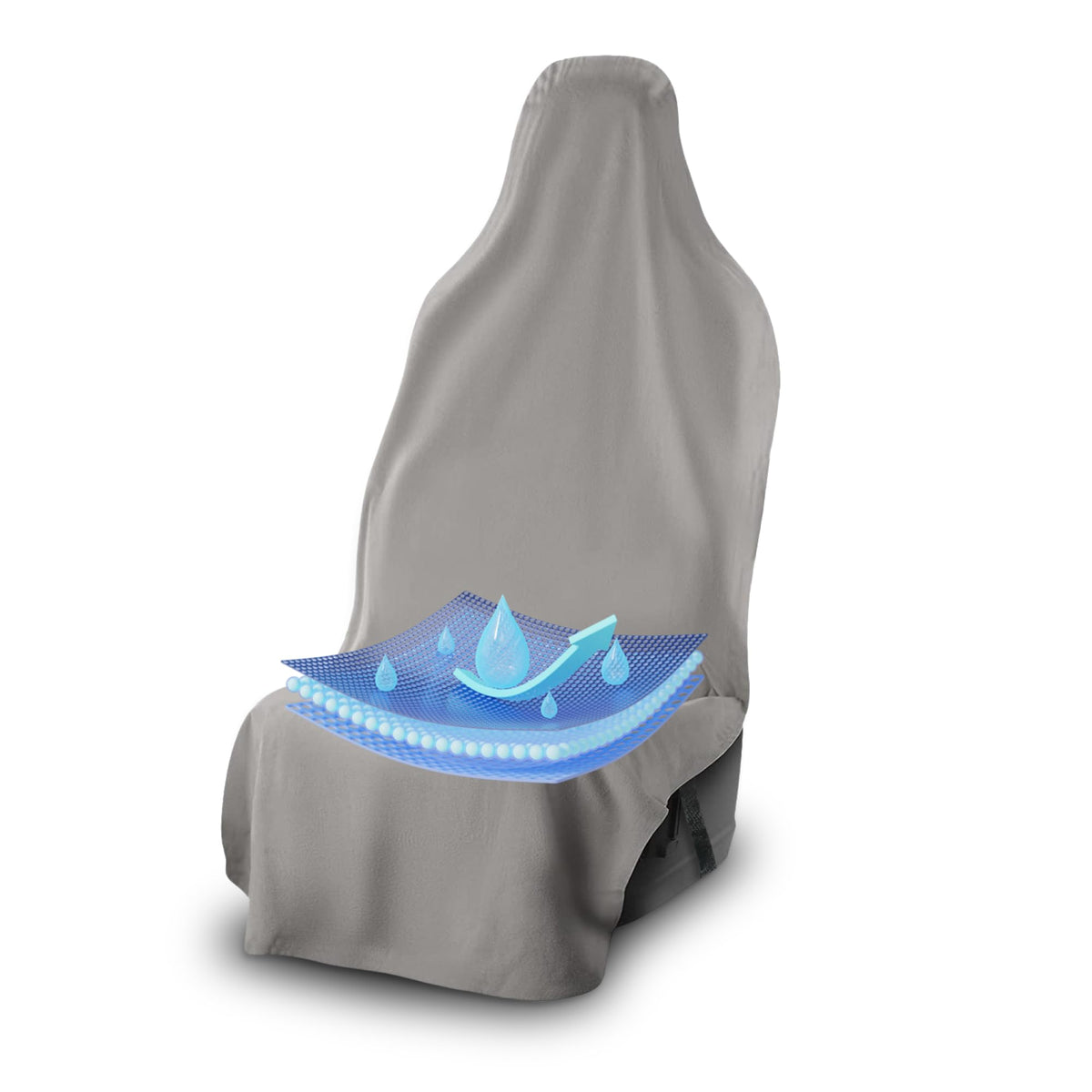 UltraSport SeatShield - Waterproof Car Seat Protector - Gray