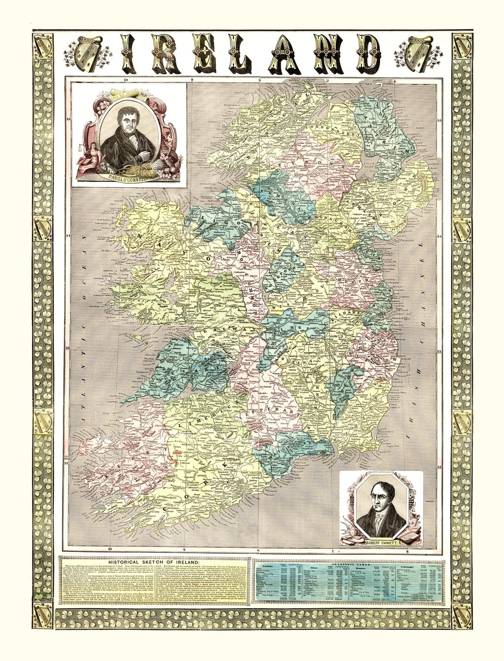 Vintage Map of Ireland 1855