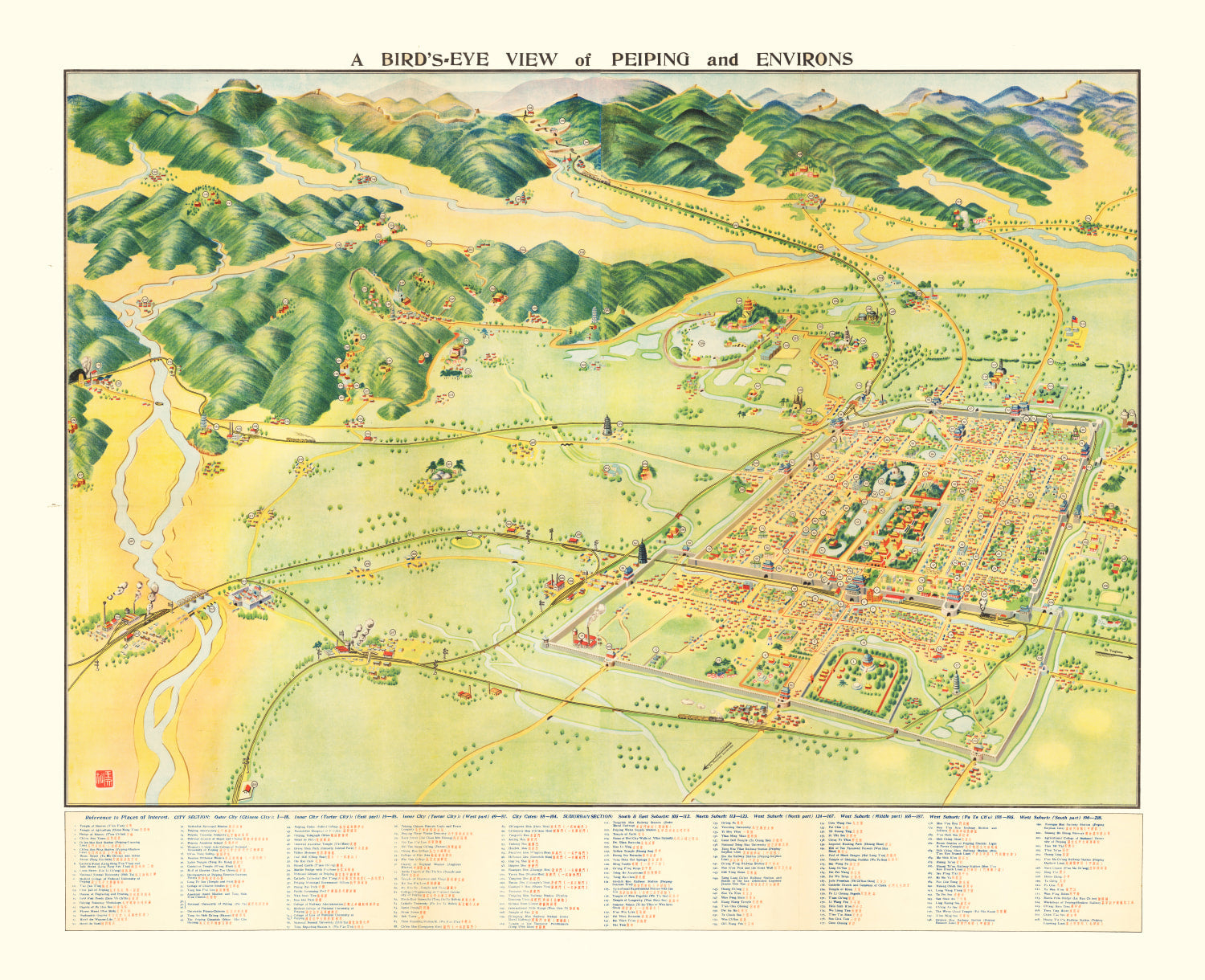 Vintage Map of Beijing, China 1936