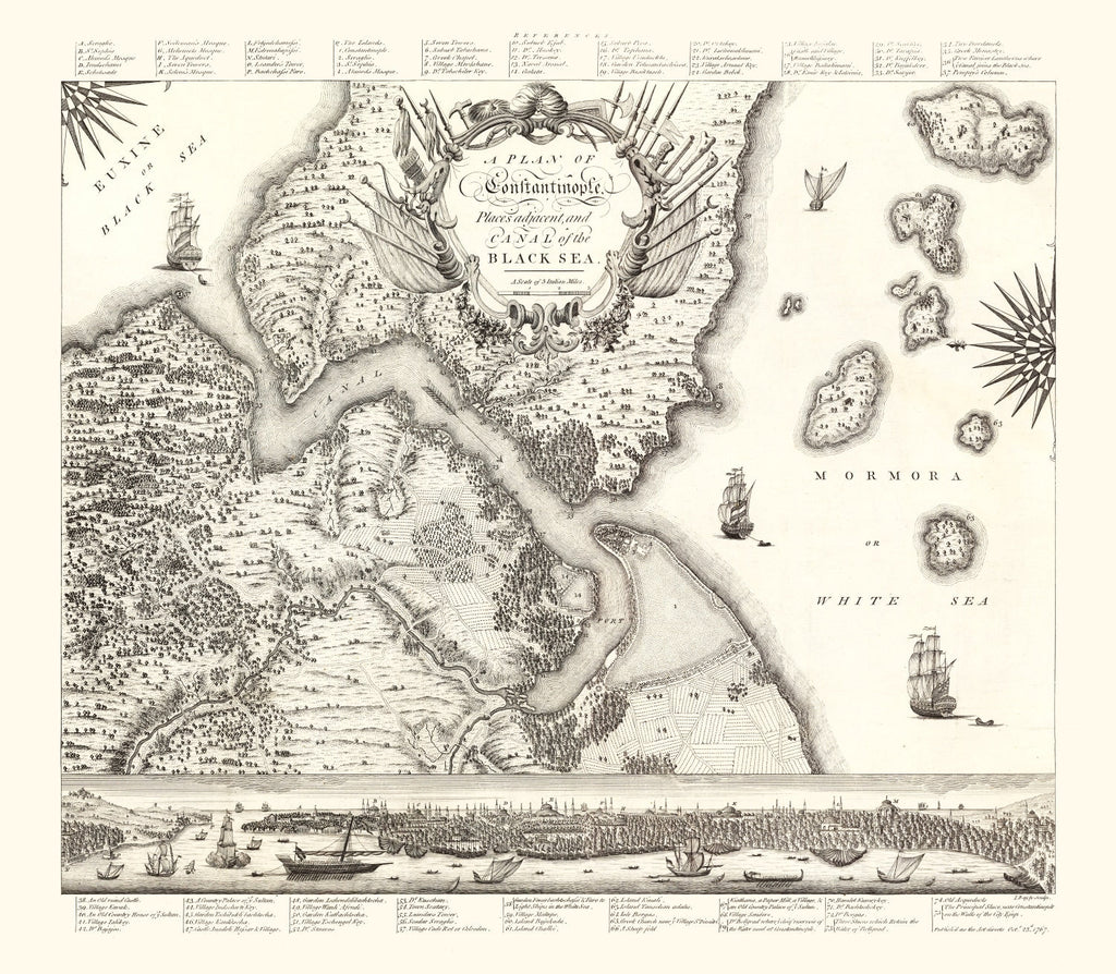 Vintage Map of Constantinople, Turkey 1767