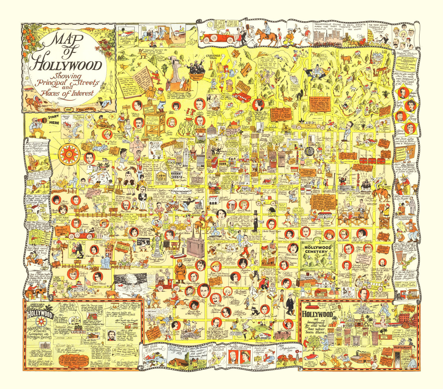 Vintage Map of Hollywood, California 1928