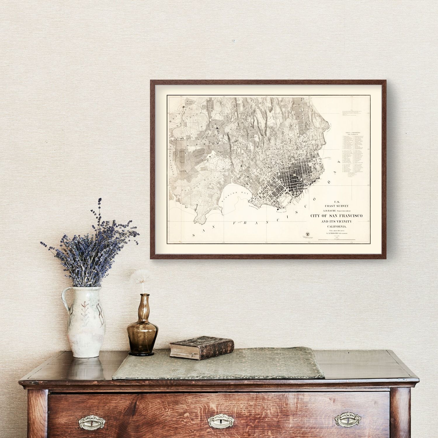 Vintage Map of San Francisco, California 1857