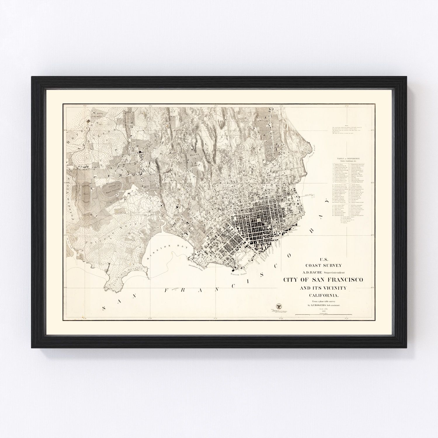 Vintage Map of San Francisco, California 1857