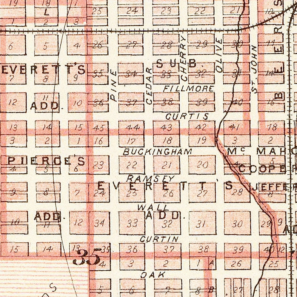 Vintage Map of Council Bluffs, Iowa 1875