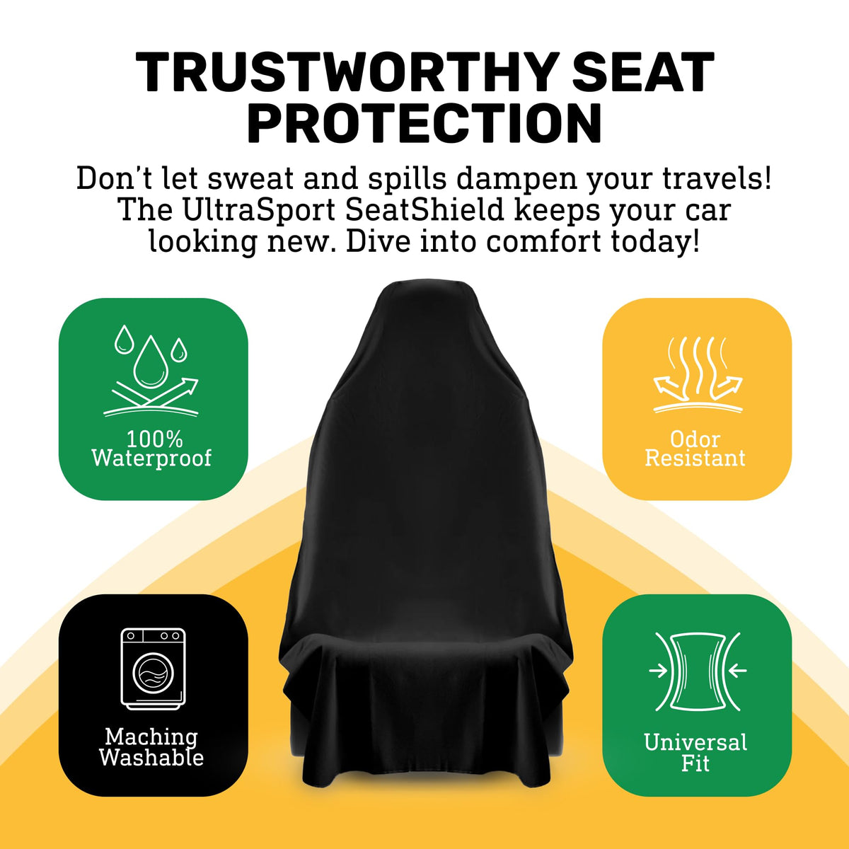 UltraSport SeatShield - Waterproof Car Seat Protector - Black
