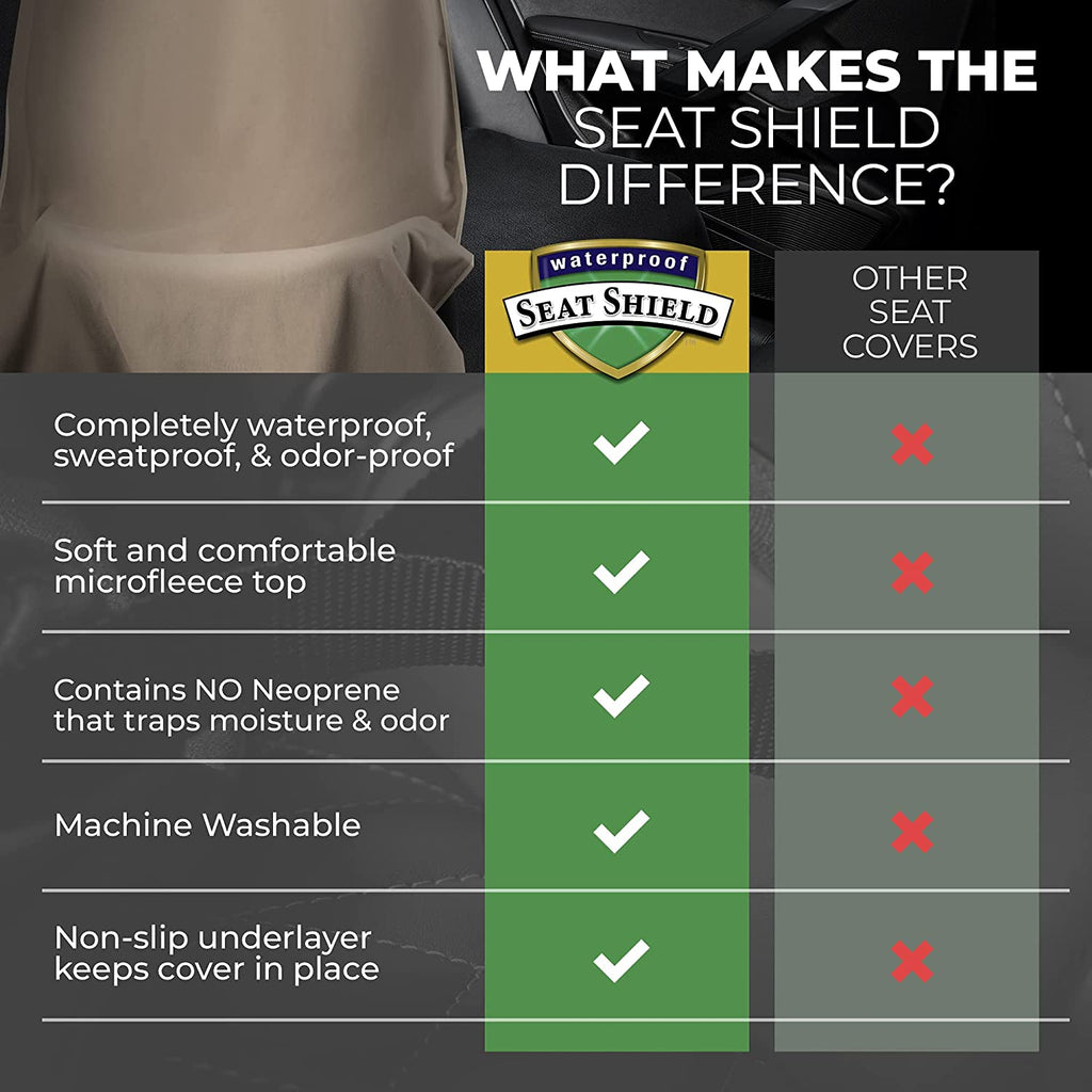EliteSport+ Non-Slip Waterproof Seat Cover - Tan