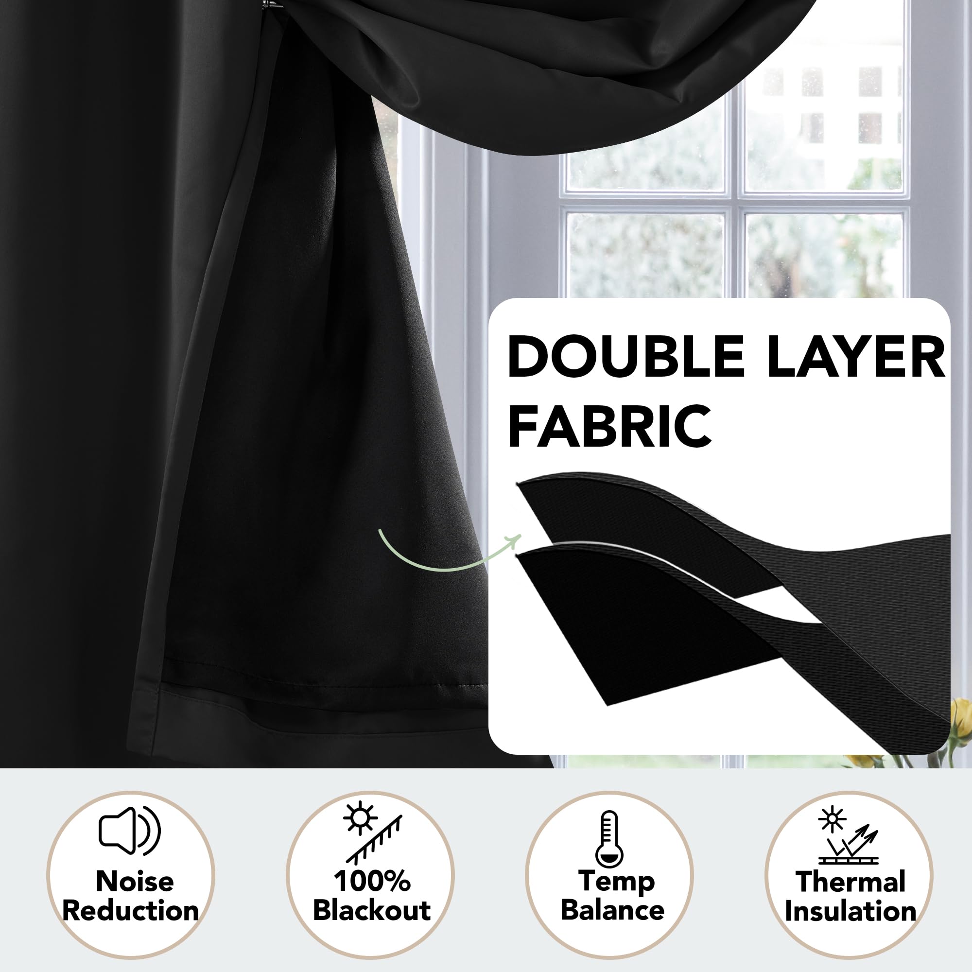 Double Layer Total Blackout Curtain, 1 Panel, White