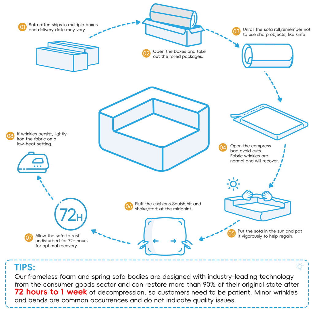 [VIDEO Provided] 116'' Fully Compressed Sofa with High Density Foam, No Assembly Required, Legless Design without Frame, Integrated Backrest and Seat Cushion, Free Combination, Particle Chenille