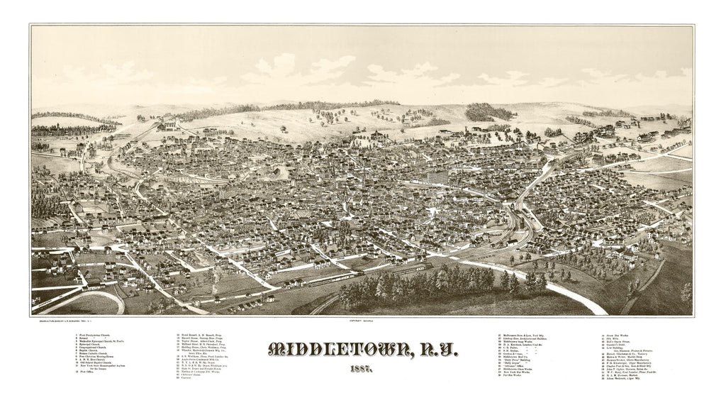 Vintage Map of Middletown, New York 1887