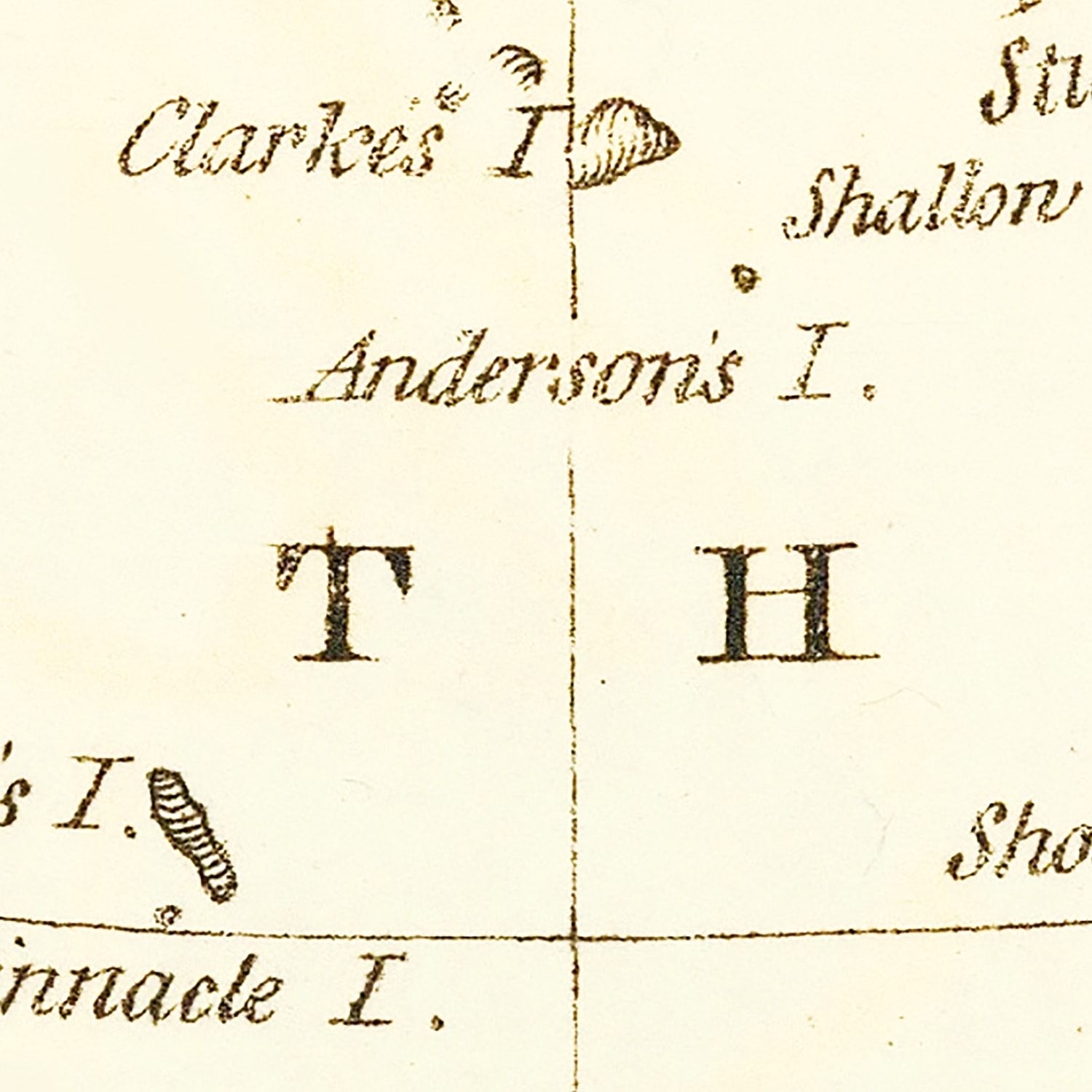 Vintage Map of Behring's Strait 1802