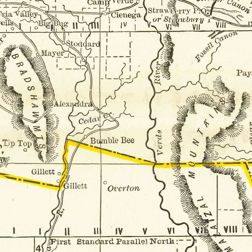 Vintage Arizona Railroad Map 1886