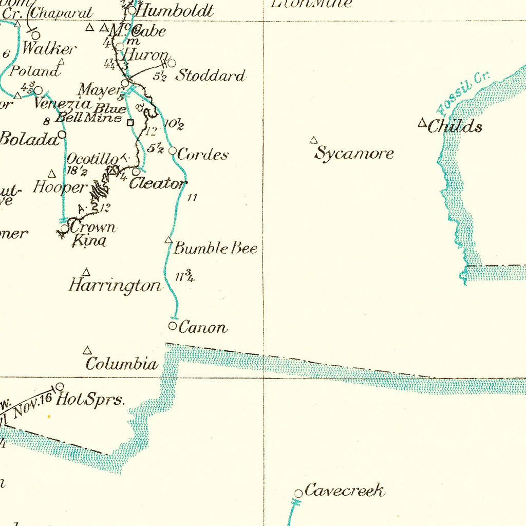 Vintage Arizona Post Route Map 1925
