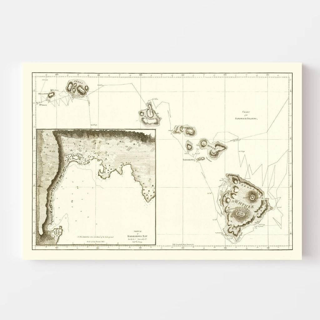 Vintage First Map of Hawaii 1784