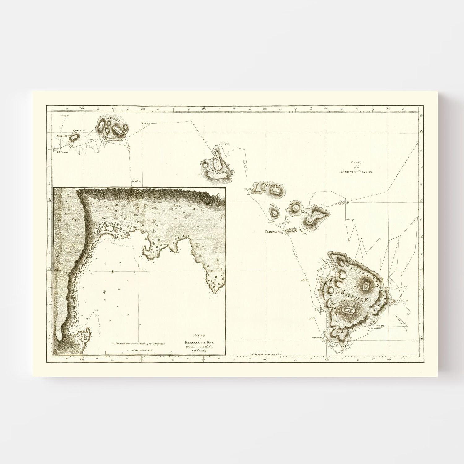 Vintage First Map of Hawaii 1784