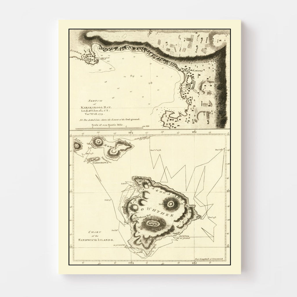 Vintage Map of the Sandwich Islands 1785