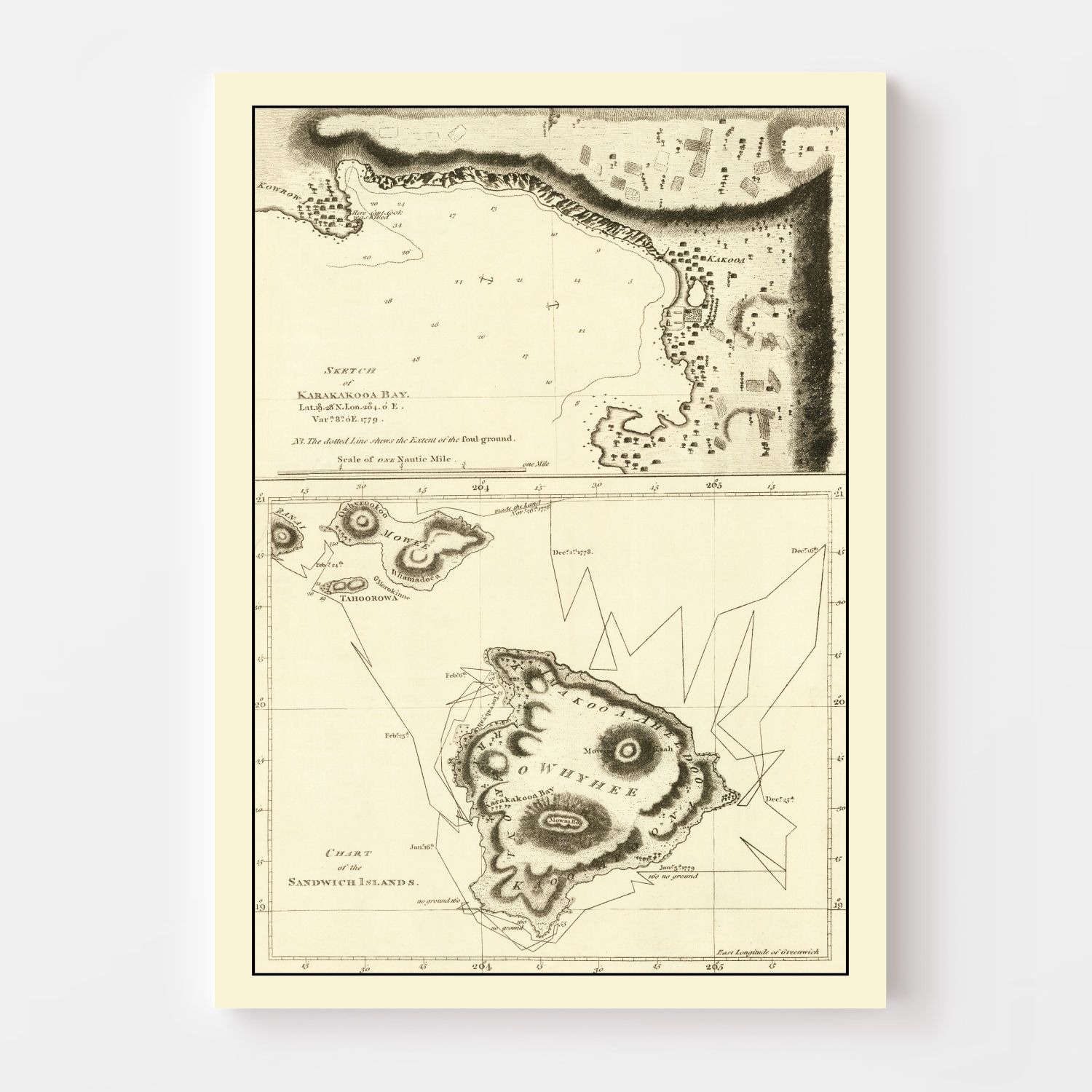 Vintage Map of the Sandwich Islands 1785