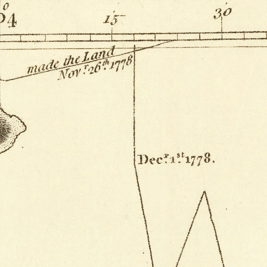 Vintage Map of the Sandwich Islands 1785
