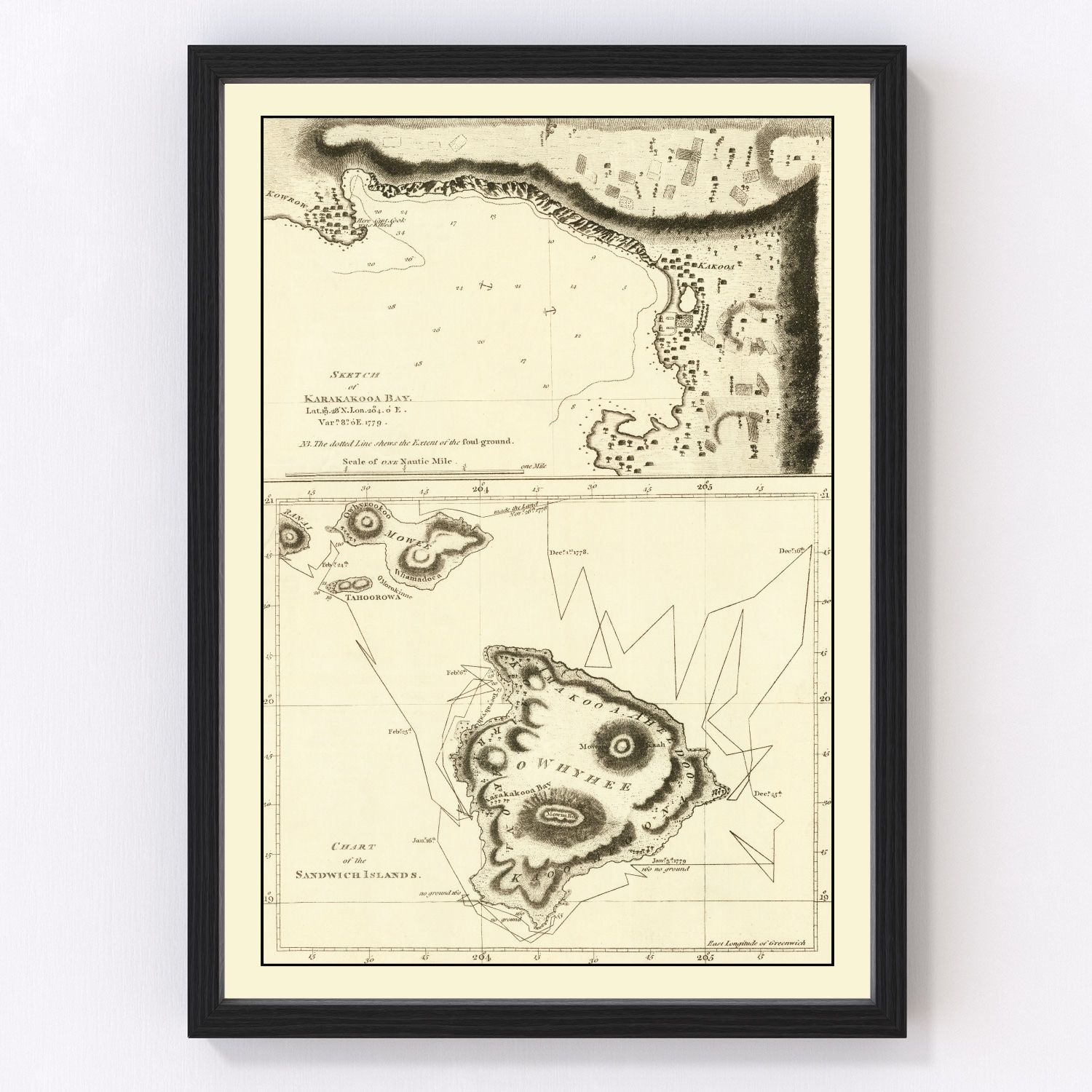Vintage Map of the Sandwich Islands 1785