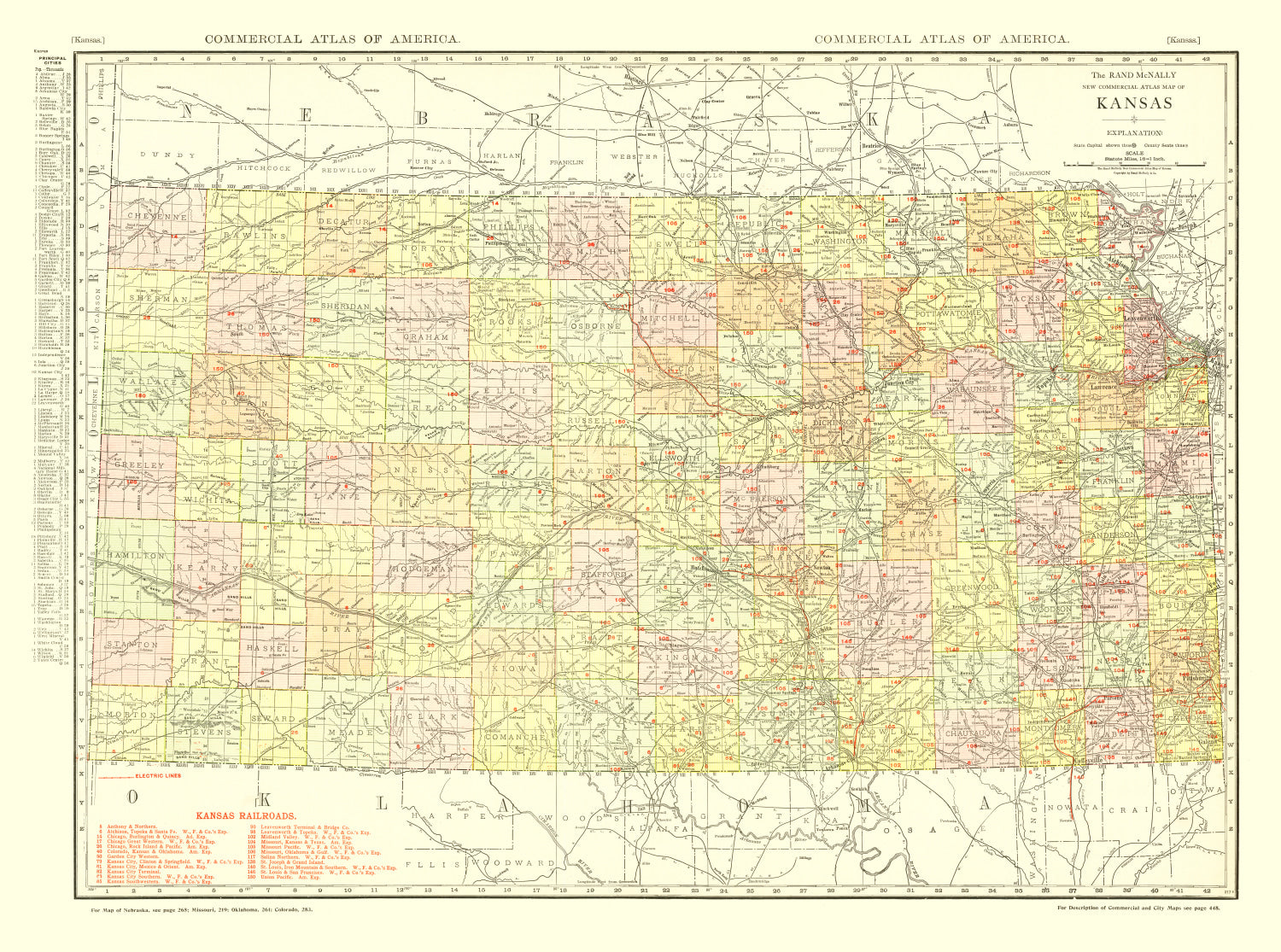 Vintage Map of Kansas 1917