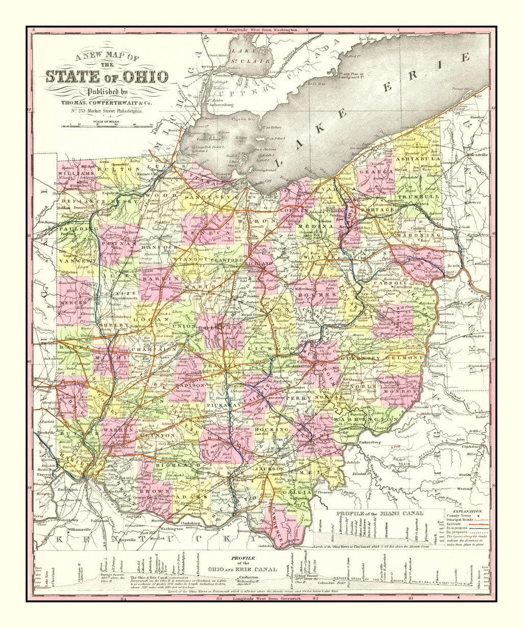 Vintage Map of Ohio 1854