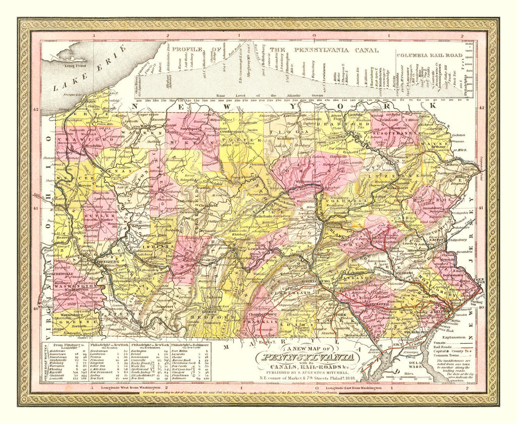 Vintage Map of Pennsylvania 1836