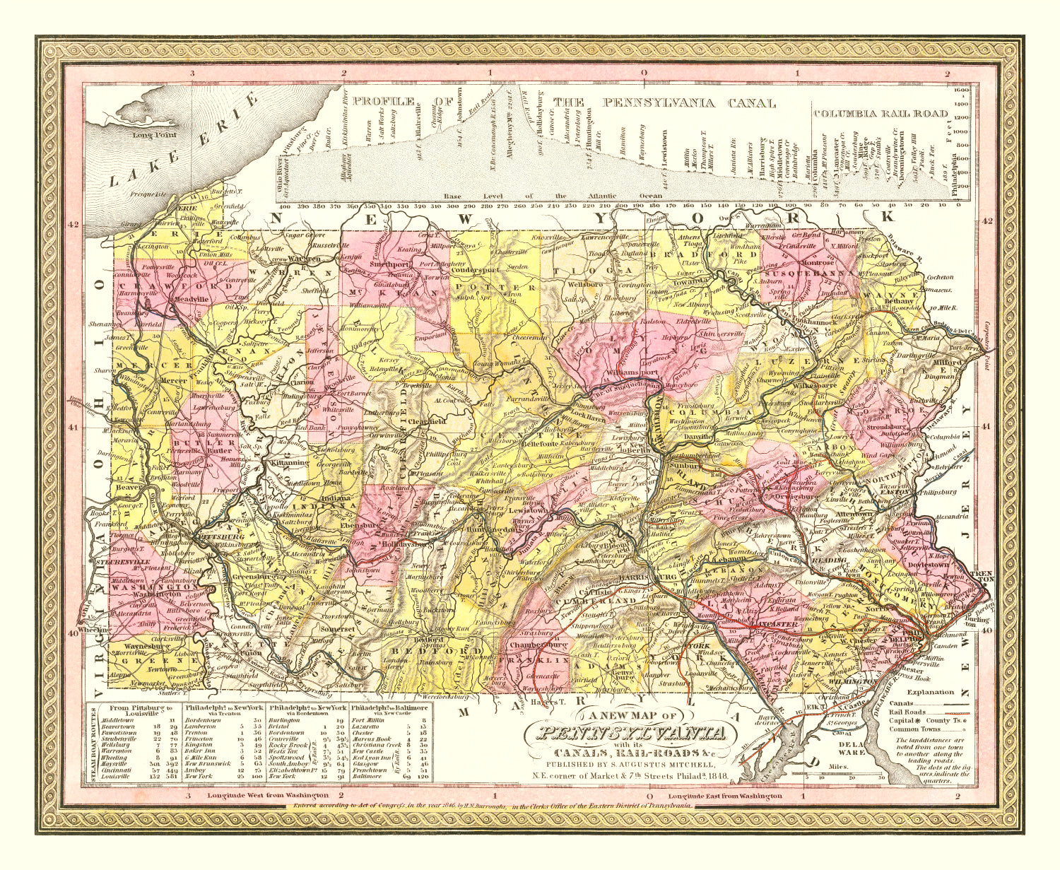 Vintage Map of Pennsylvania 1836