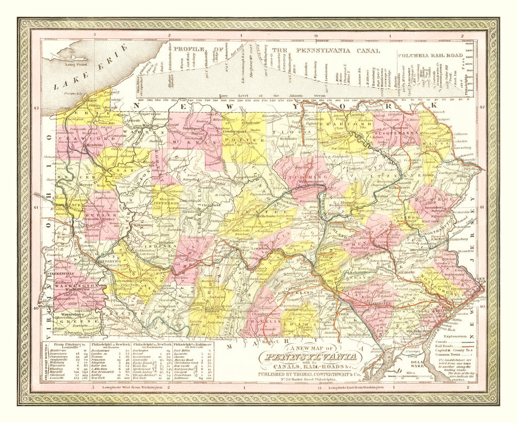 Vintage Map of Pennsylvania 1850