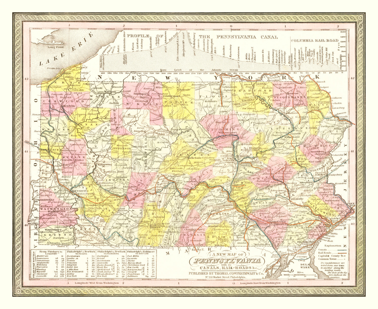 Vintage Map of Pennsylvania 1850