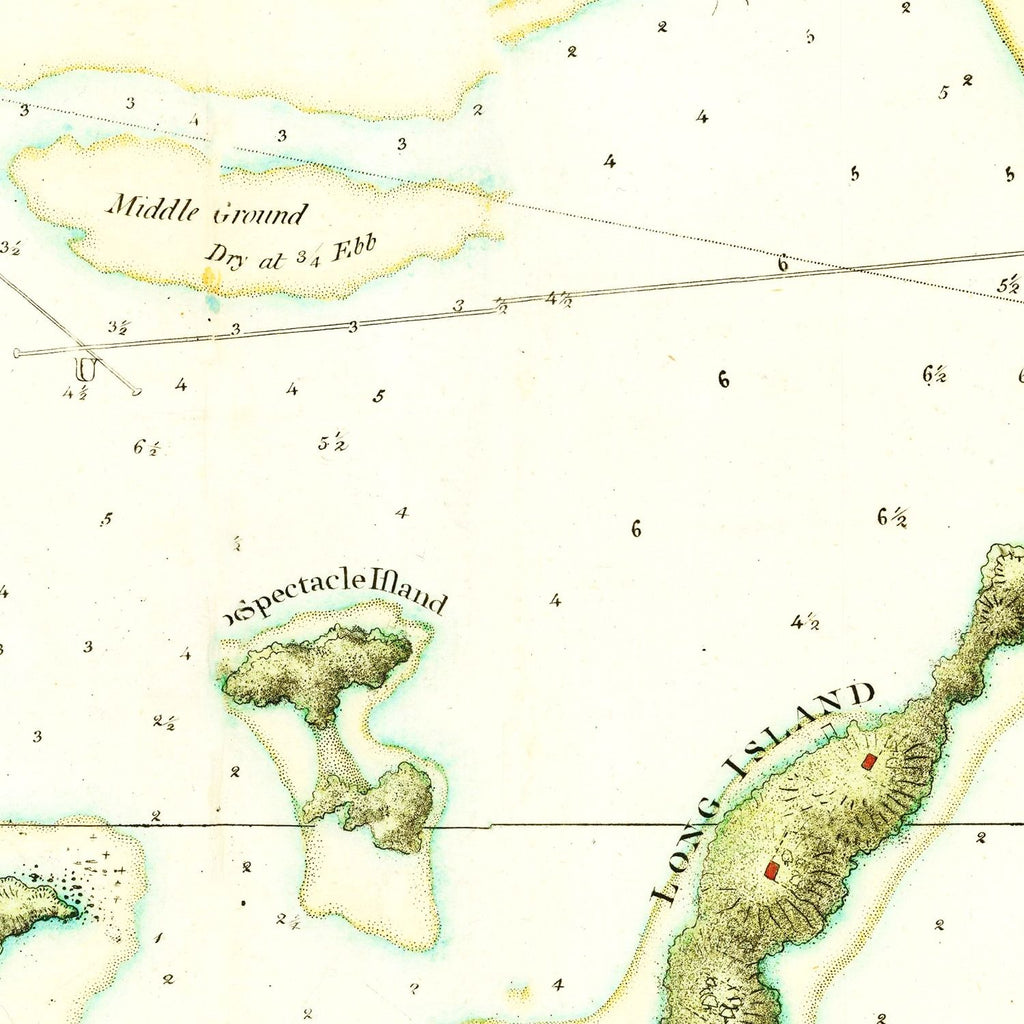 Vintage Boston Harbor Map 1775