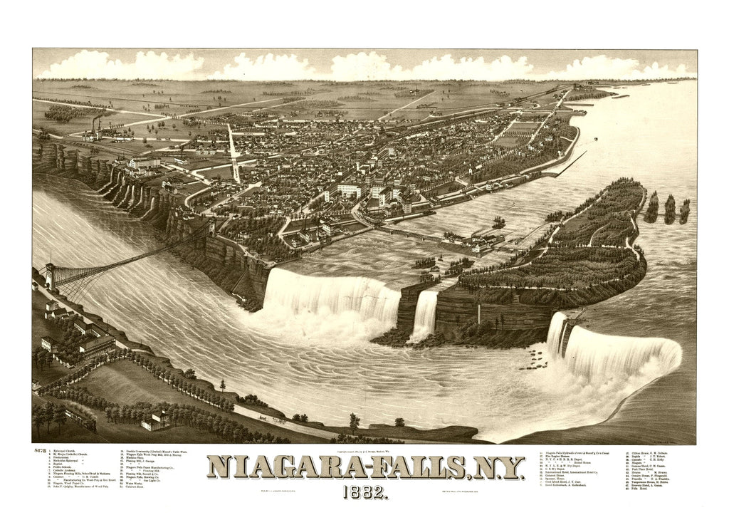 Vintage Map of Niagara Falls, New York 1882
