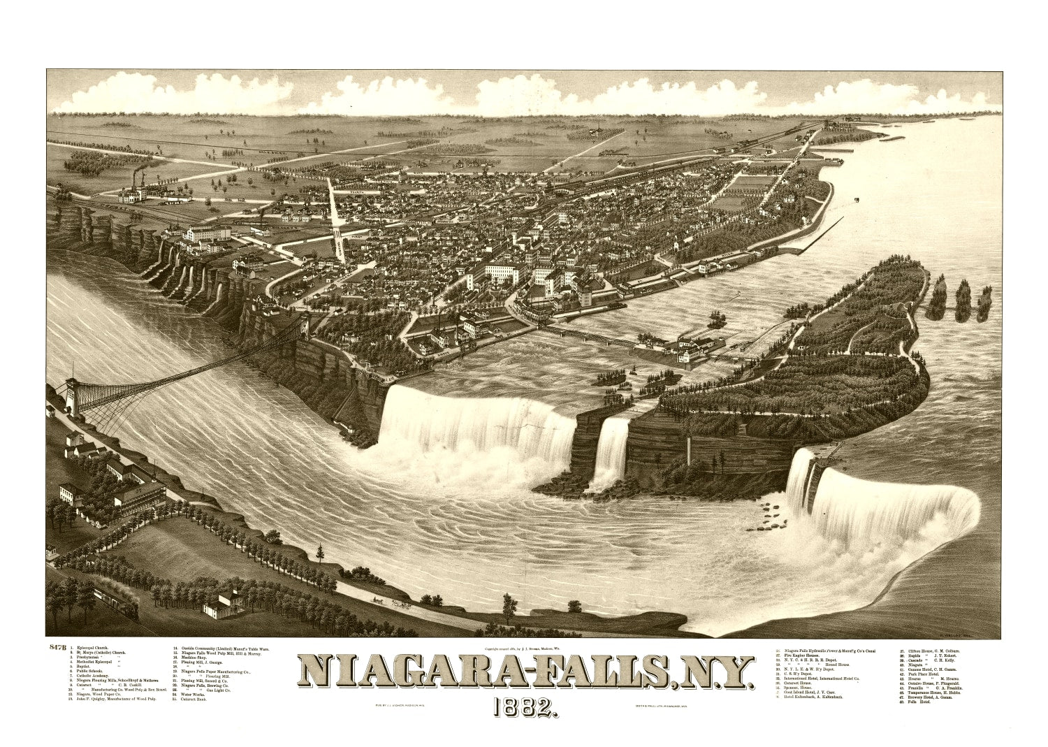 Vintage Map of Niagara Falls, New York 1882