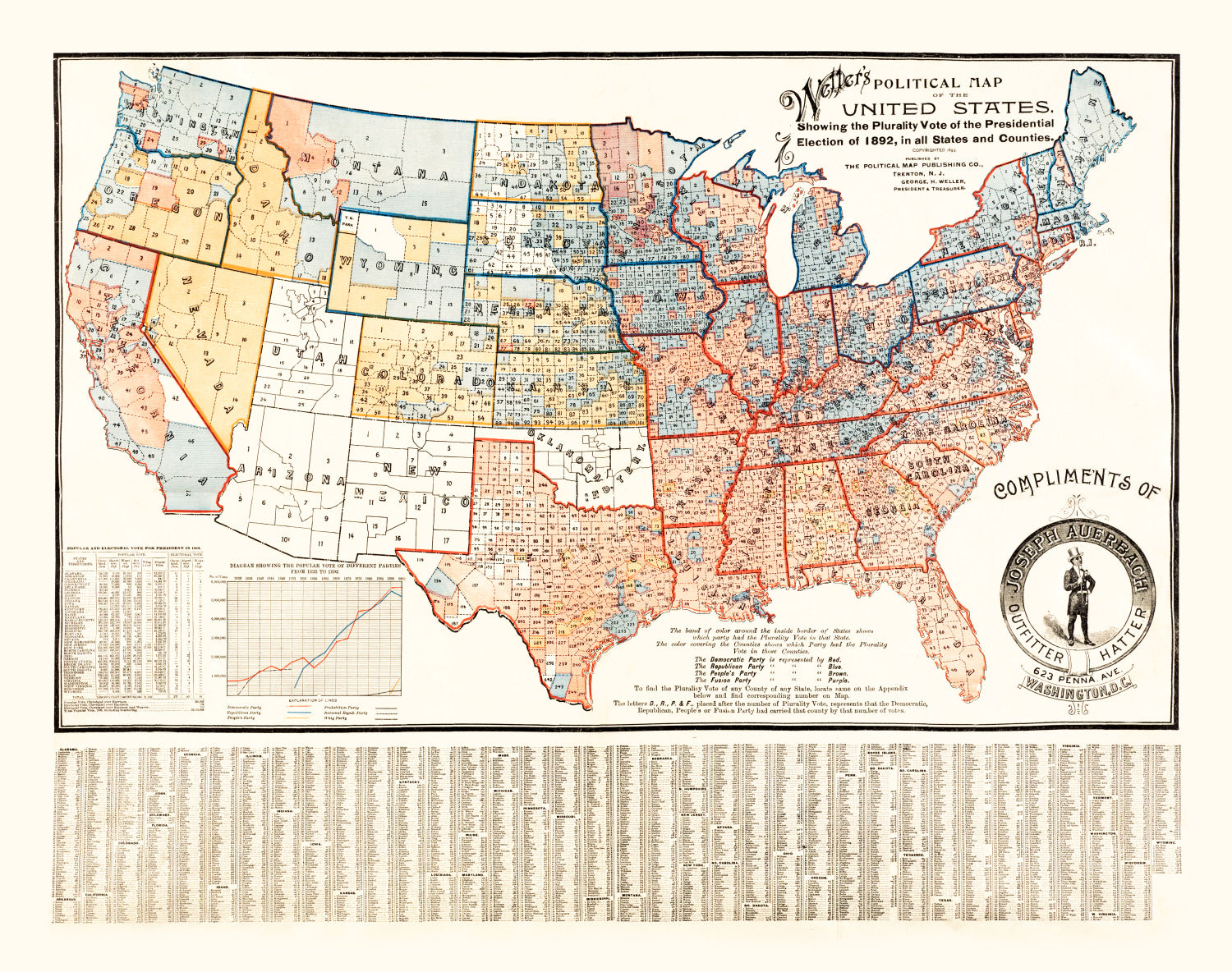 Vintage Political Map of the United States, 1893