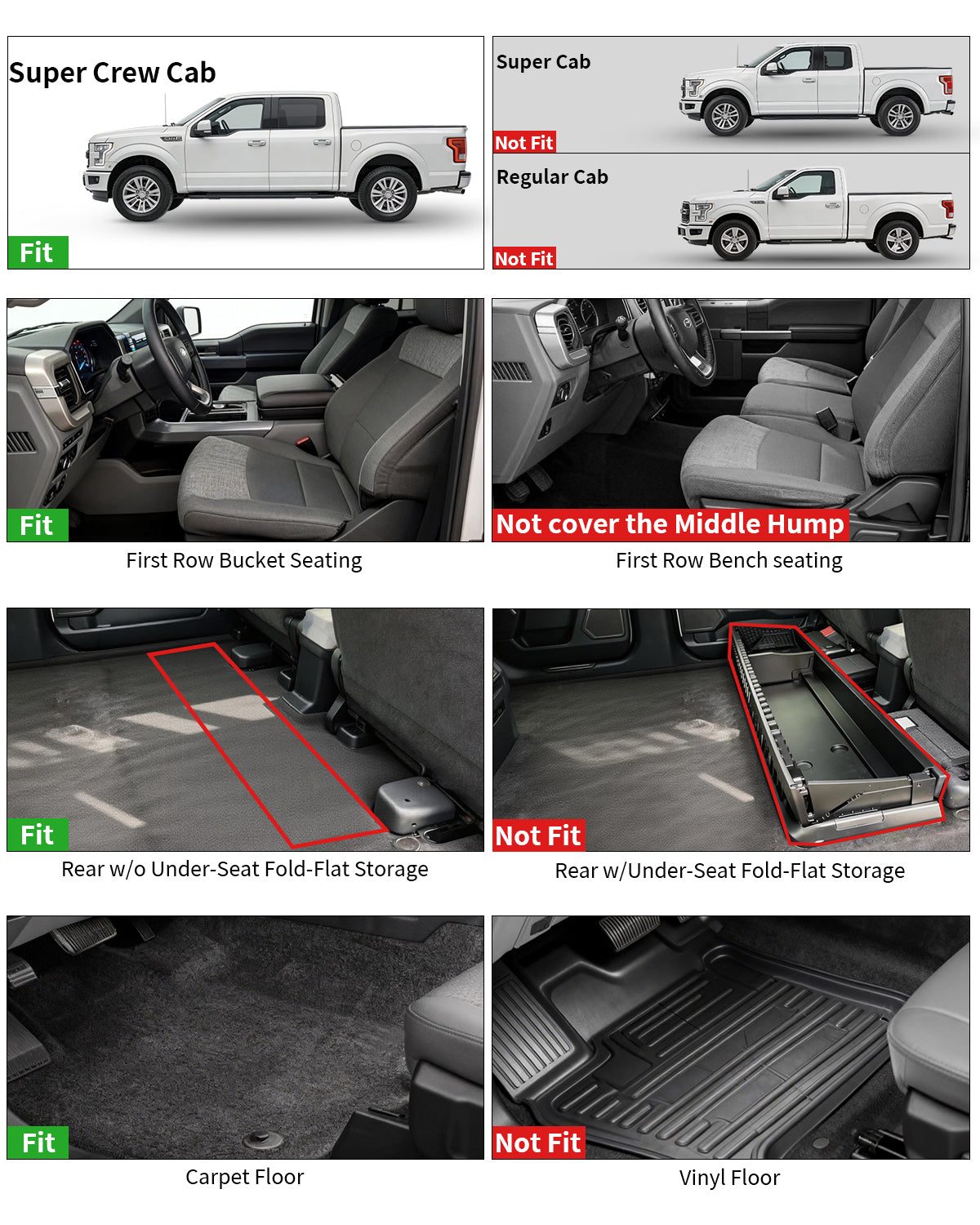 Umbrauto Custom Fit Floor Mats for Ford F150 SuperCrew 2010-2014 (Not for SuperCab or Regular Cab), All Weather TPE Pickup Truck Floor Liners for Front and Rear Row, Durable Non-Slip Automotive Mats
