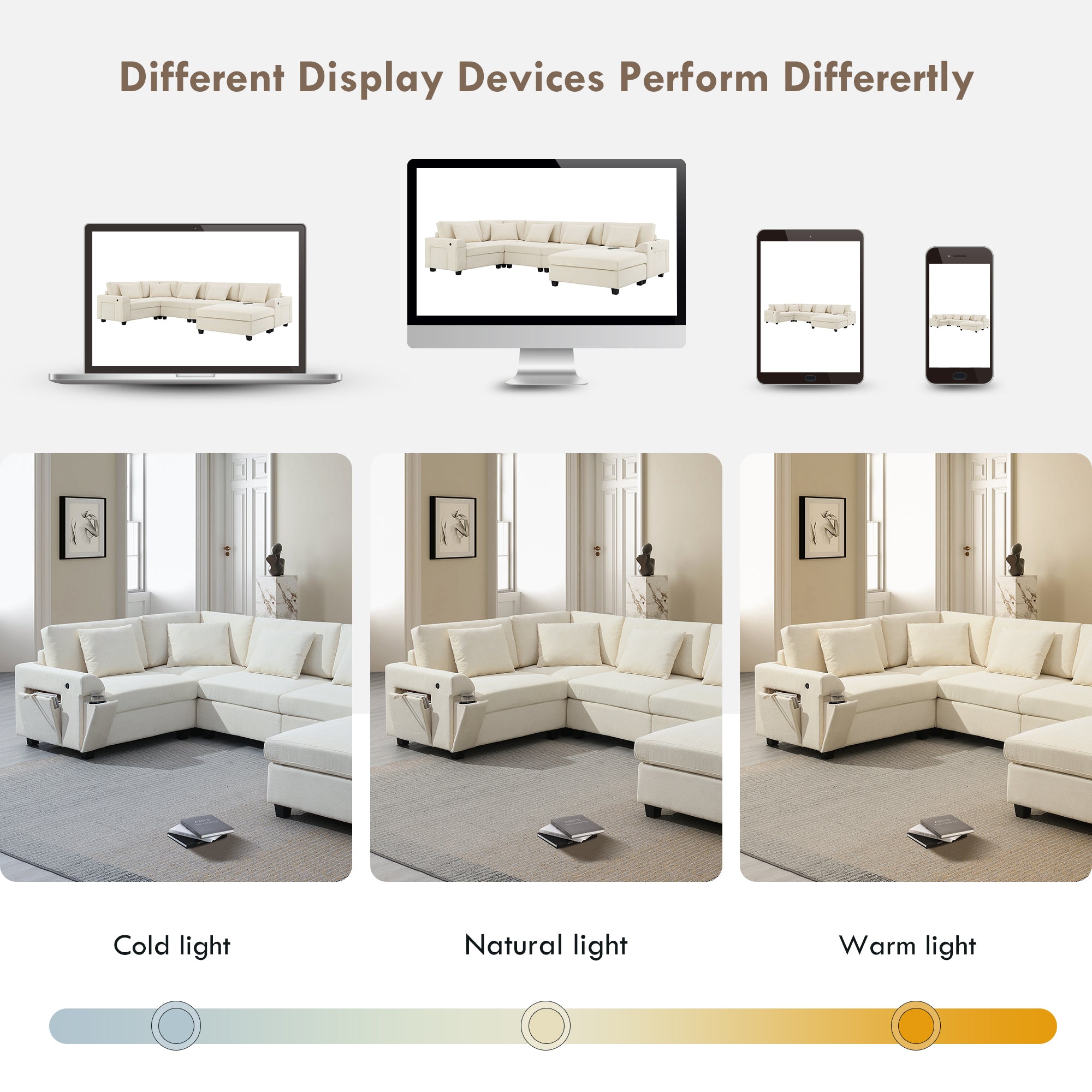 Chenille U Shaped Sectional Sofa with Ottoman, Storage, Cup Holders, and USB Ports, Off White, 128*67'