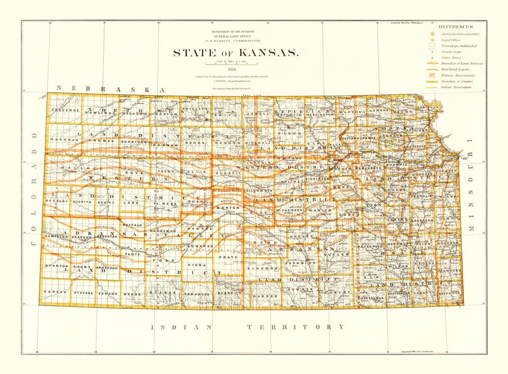 Vintage Map of Kansas 1876