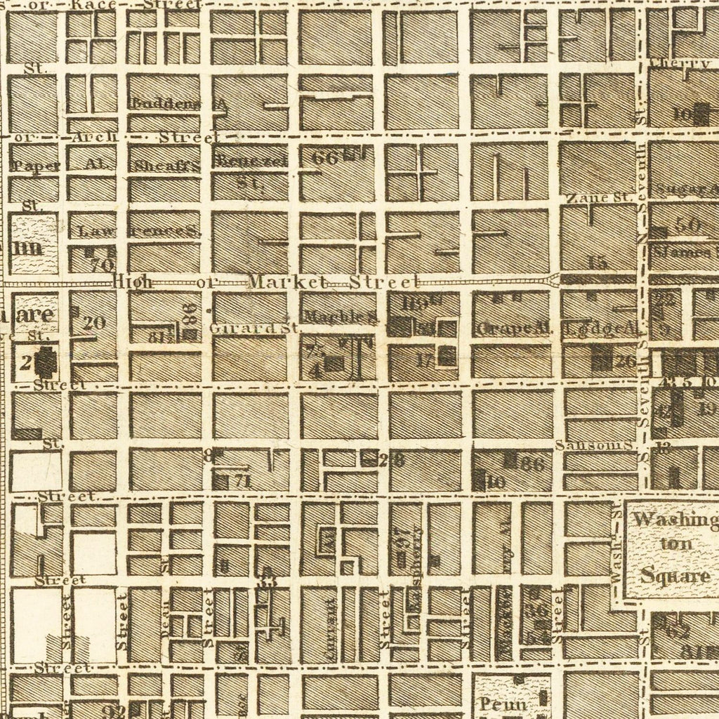 Vintage Map of Philadelphia, Pennsylvania 1846