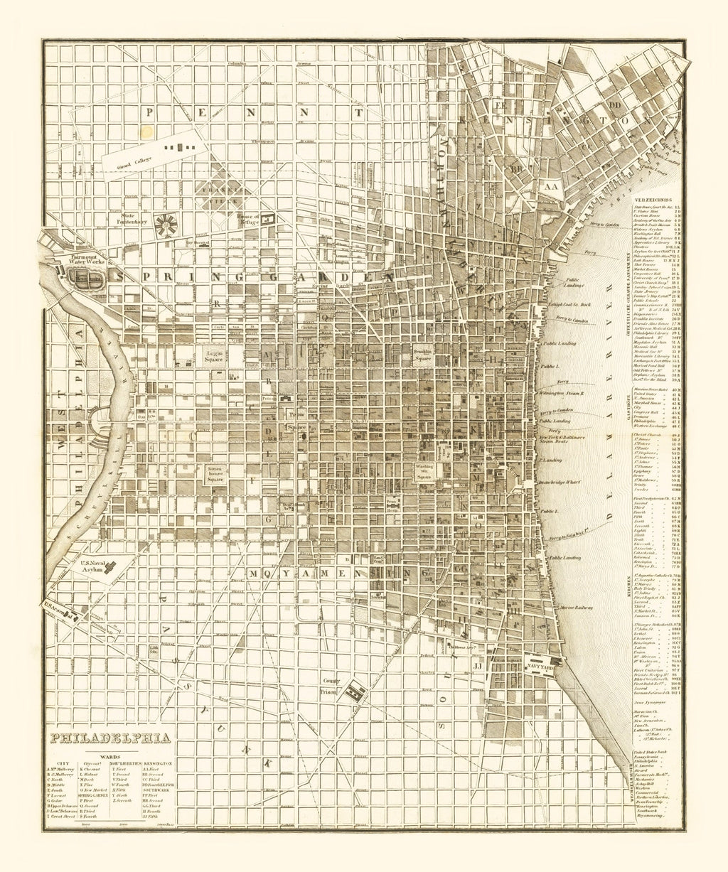 Vintage Map of Philadelphia, Pennsylvania 1846