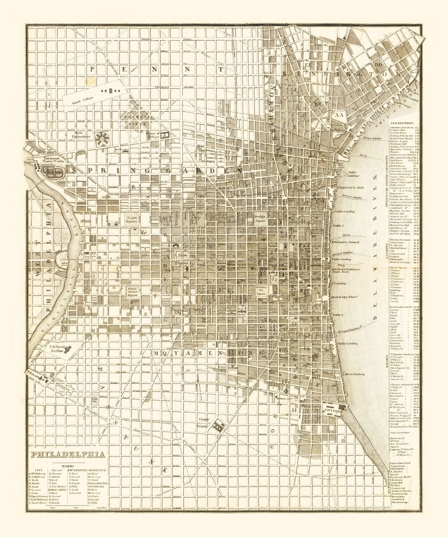 Vintage Map of Philadelphia, Pennsylvania 1846