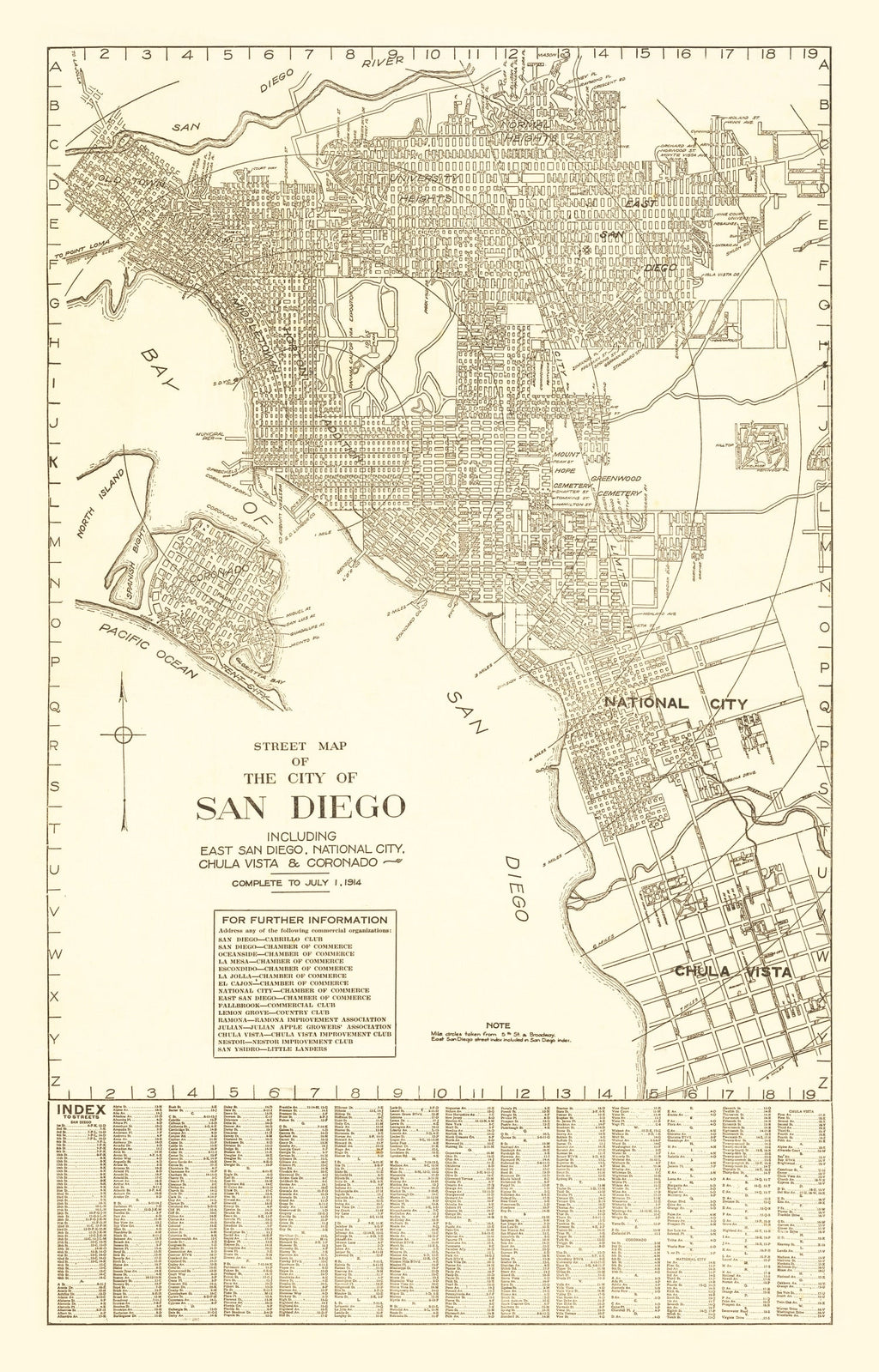 Vintage Map of San Diego, California 1914