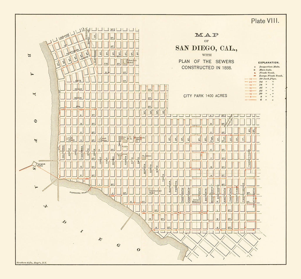 Vintage Map of San Diego, California 1891