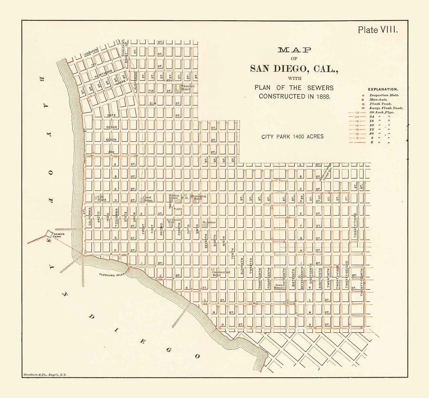 Vintage Map of San Diego, California 1891