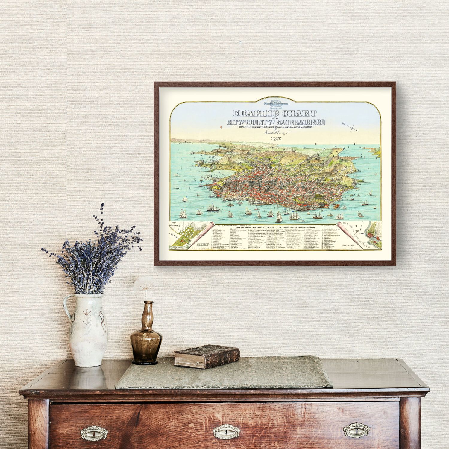 Vintage Map of San Francisco, California 1875