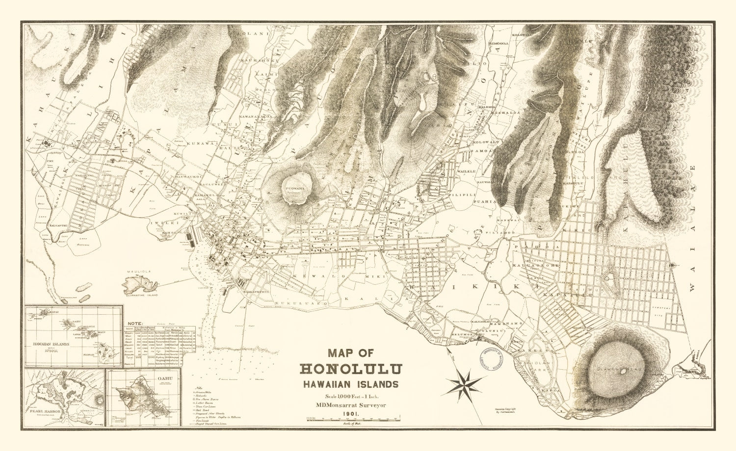 Vintage Map of Honolulu, Hawaii 1901